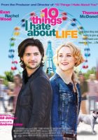 10 вещей, которые я ненавижу в жизни (2014) 10 вещей, которые я ненавижу в жизни (2014)