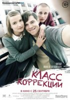 Класс коррекции Класс коррекции